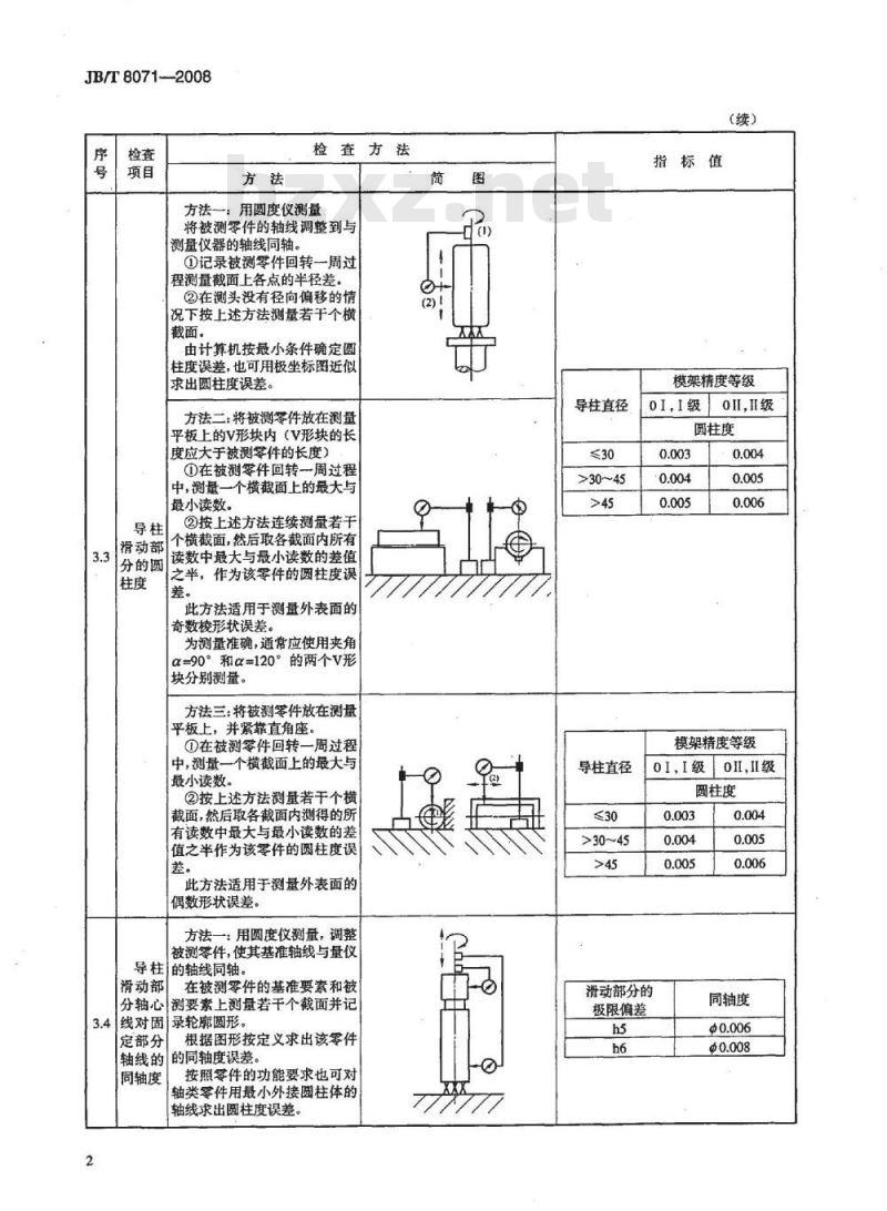 JB/T 8071-2008 冲模模架精度检查