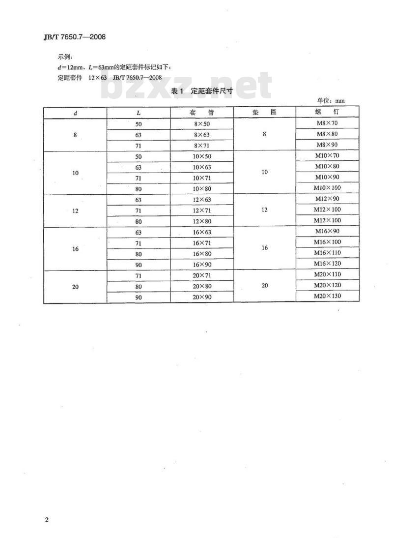 JB/T 7650.7-2008 冲模卸料装置 第7部分：定距套件