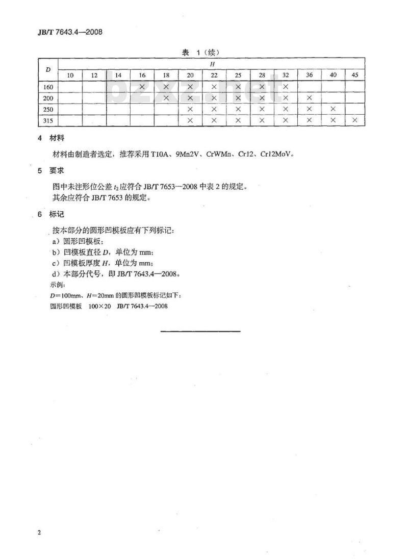 JB/T 7643.4-2008 冲模模板 第4部分：圆形凹模板