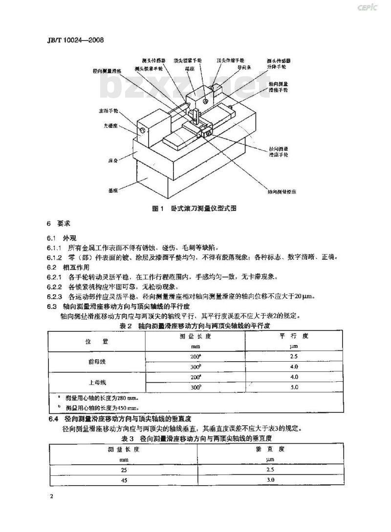 JB/T 10024-2008 卧式滚刀测量仪