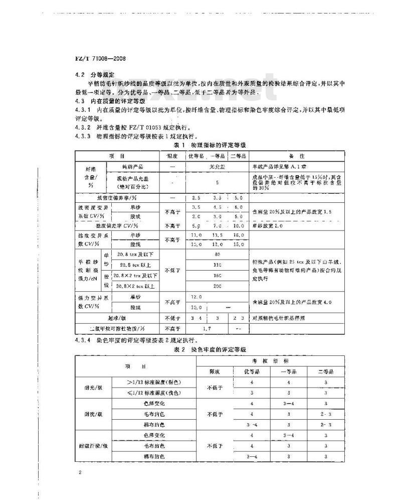 FZ/T 71008-2008 半精纺毛针织纱线
