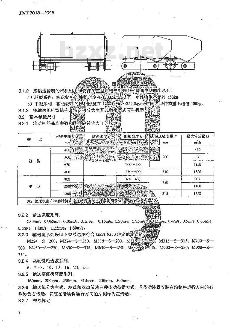 JB/T 7013-2008 鳞板输送机