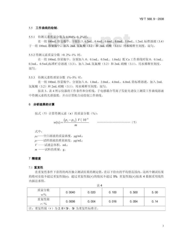 YS/T 568.9-2008 氧化锆、氧化铪化学分析方法 氧化铪中铝、钙、镁、锰、钠、镍、铁、钛、锌、钼、钒、锆量的测定 电感耦合等离子体发射光谱法