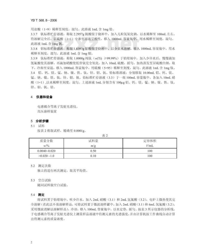YS/T 568.8-2008 氧化锆、氧化铪化学分析方法 氧化锆中铝、钙、镁、锰、钠、镍、铁、钛、锌、钼、钒、铪量的测定 电感耦合等离子体发射光谱法