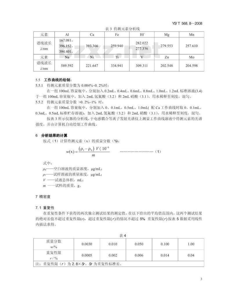 YS/T 568.8-2008 氧化锆、氧化铪化学分析方法 氧化锆中铝、钙、镁、锰、钠、镍、铁、钛、锌、钼、钒、铪量的测定 电感耦合等离子体发射光谱法