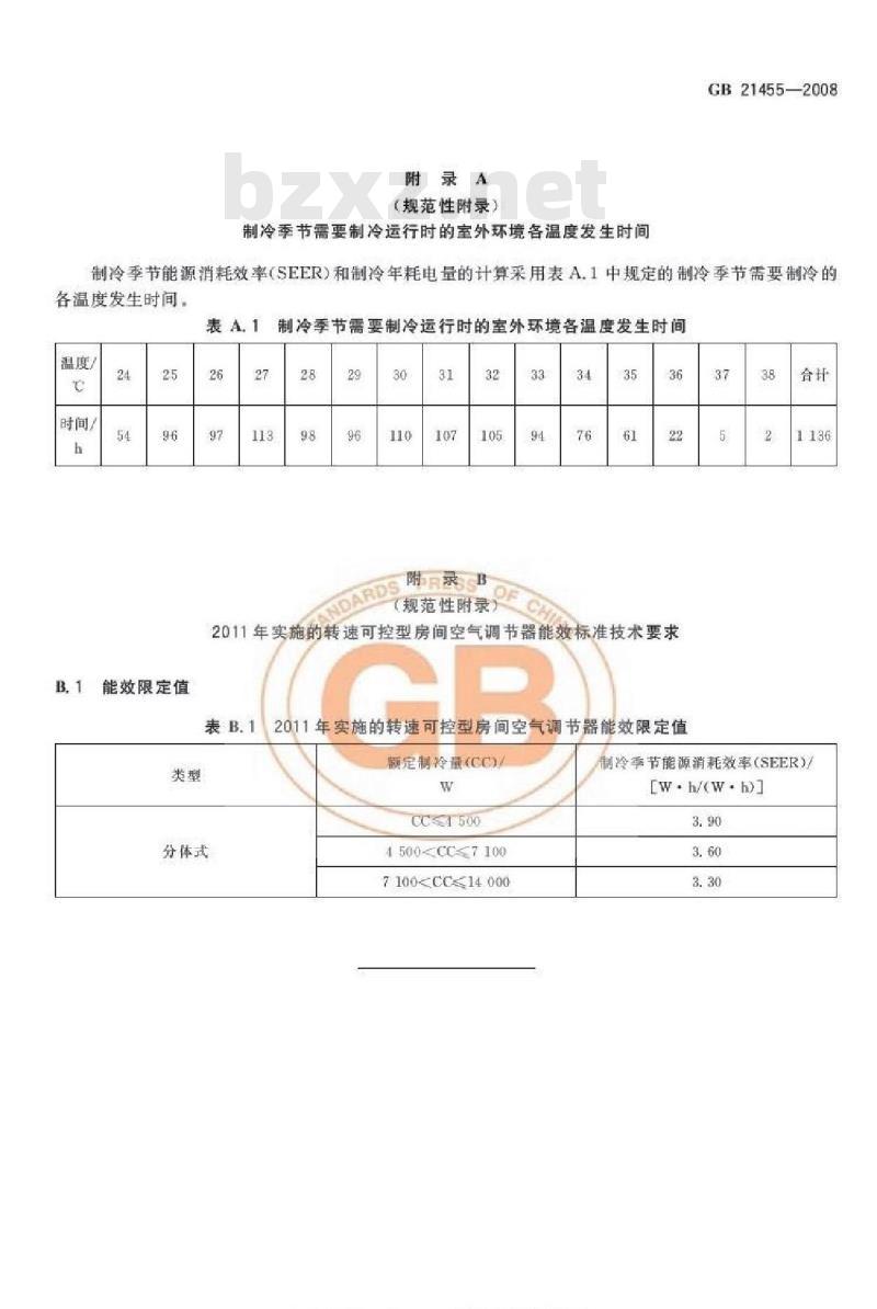 GB 21455-2008 转速可控型房间空气调节器能效限定值及能源效率等级