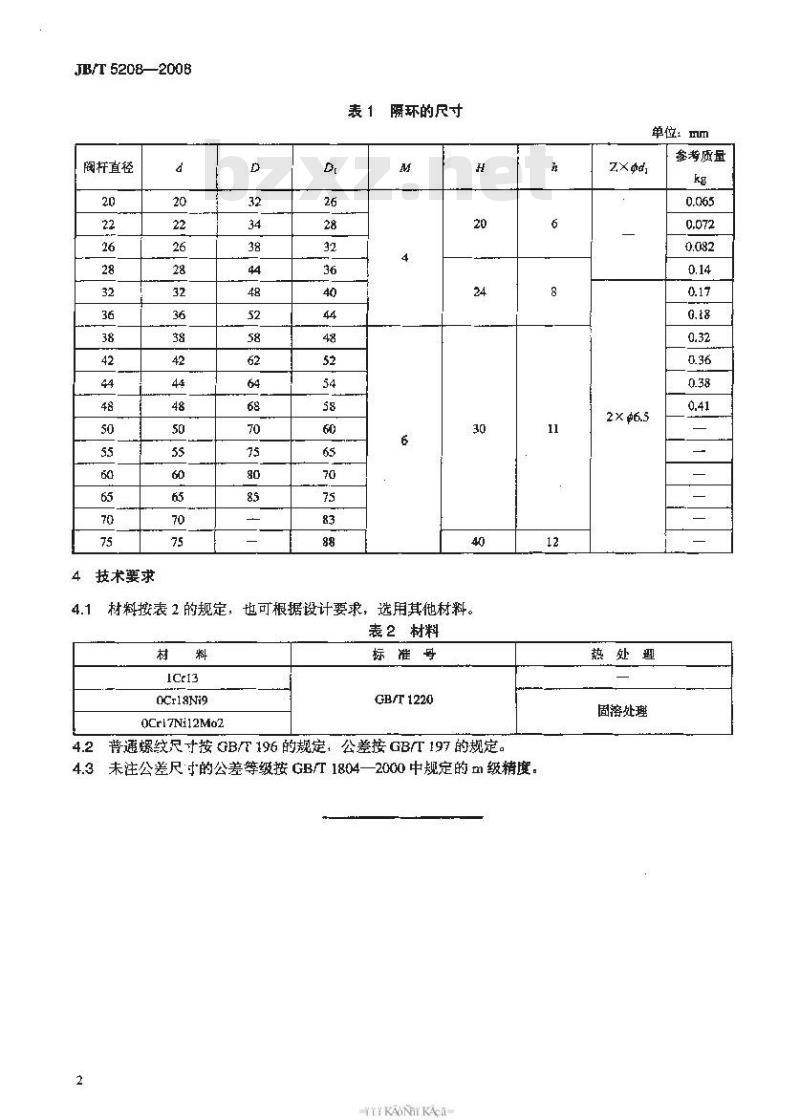 JB/T 5208-2008 阀门零部件 隔环
