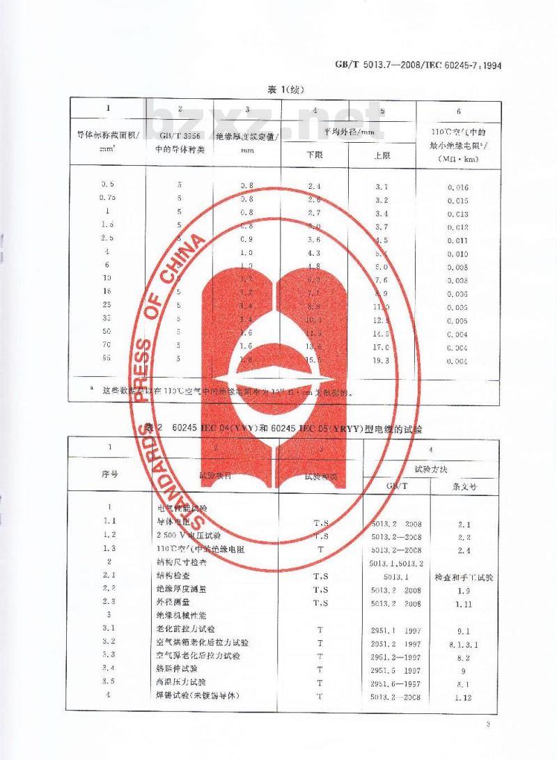 GB/T 5013.7-2008 额定电压450/750V及以下橡皮绝缘电缆 第7部分：耐热乙烯-乙酸乙烯酯橡皮绝缘电缆