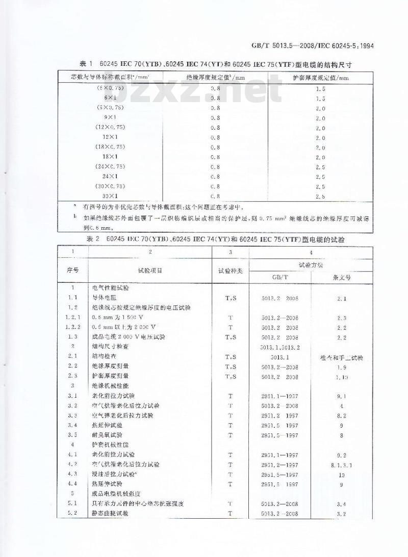 GB/T 5013.5-2008 额定电压450/750V及以下橡皮绝缘电缆 第5部分：电梯电缆