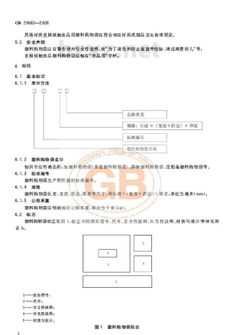 GB 21660-2008 塑料购物袋的环保、安全和标识通用技术要求