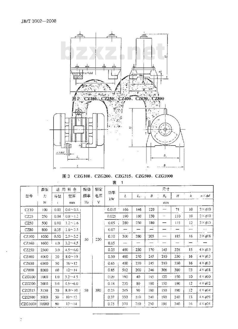 JB/T 3002-2008 仓壁振动器 型式、基本参数和尺寸