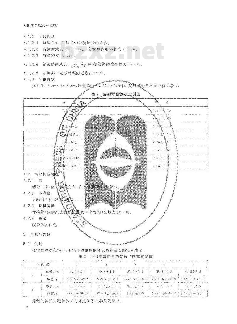 GB/T 21325-2007 建鲤
