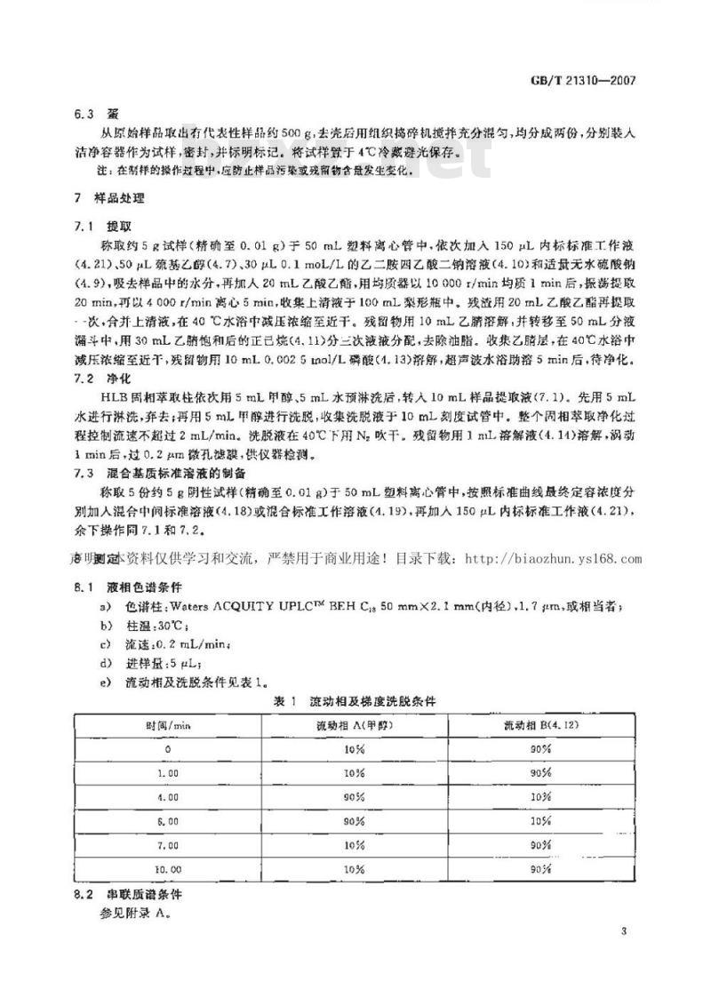 GB/T 21310-2007 动物源性食品中甲状腺拮抗剂残留量检测方法 高效液相色谱/串联质谱法
