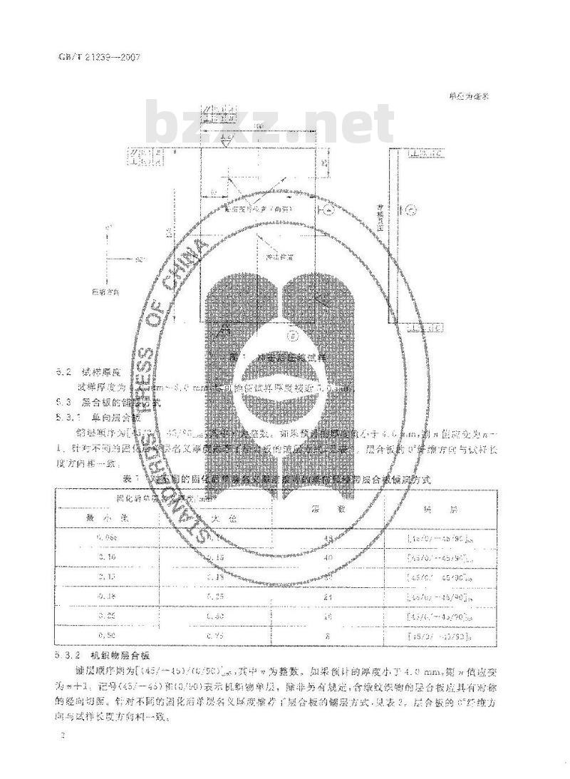 GB/T 21239-2007 纤维增强塑料层合板冲击后压缩性能试验方法