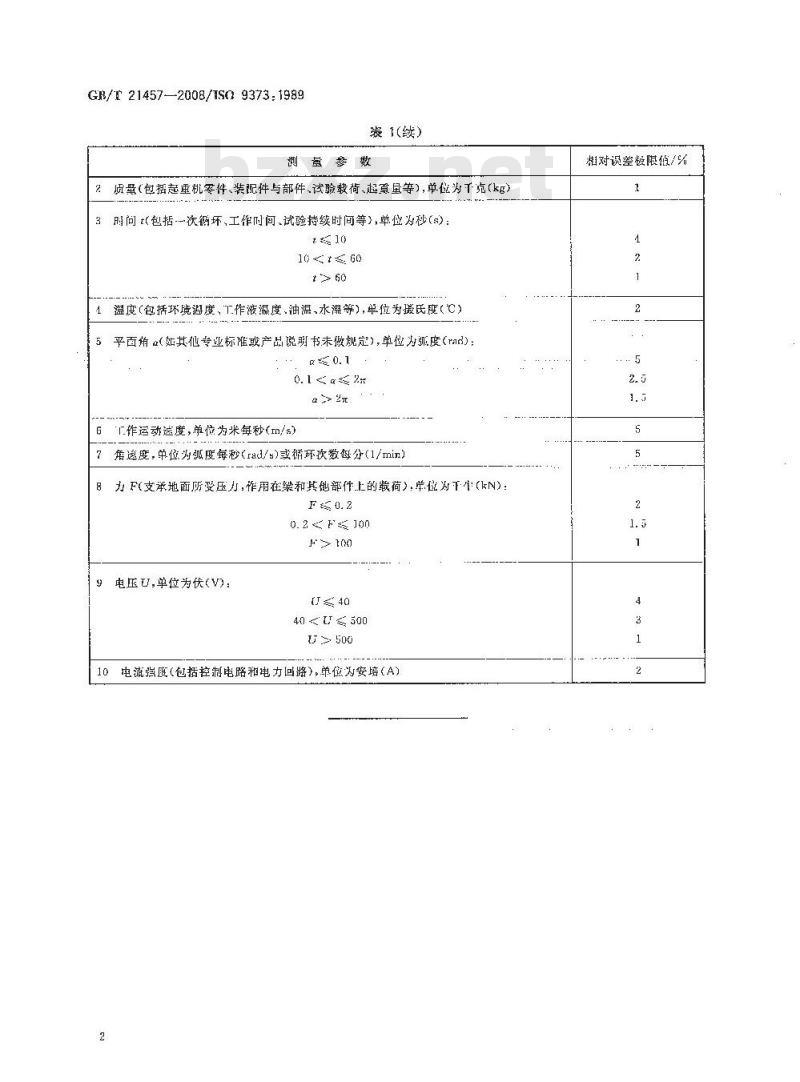 GB/T 21457-2008 起重机和相关设备 试验中参数的测量精度要求