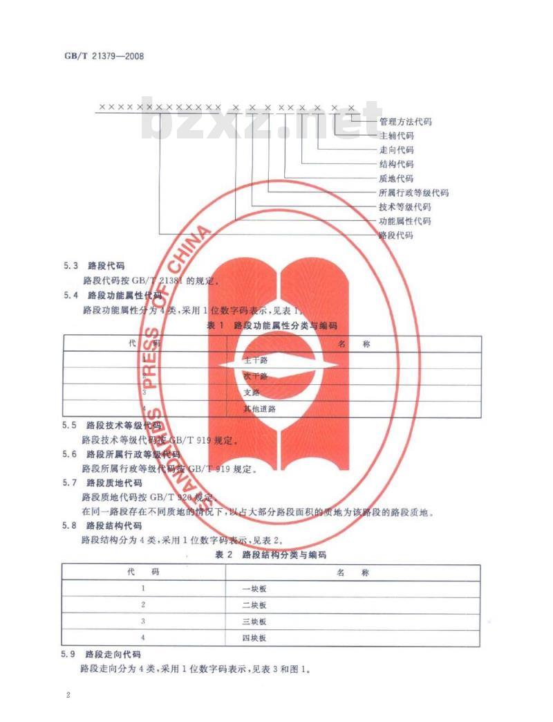 GB/T 21379-2008 交通管理信息属性分类与编码 城市道路