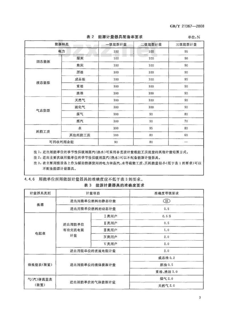 GB/T 21367-2008 化工企业能源计量器具配备和管理要求