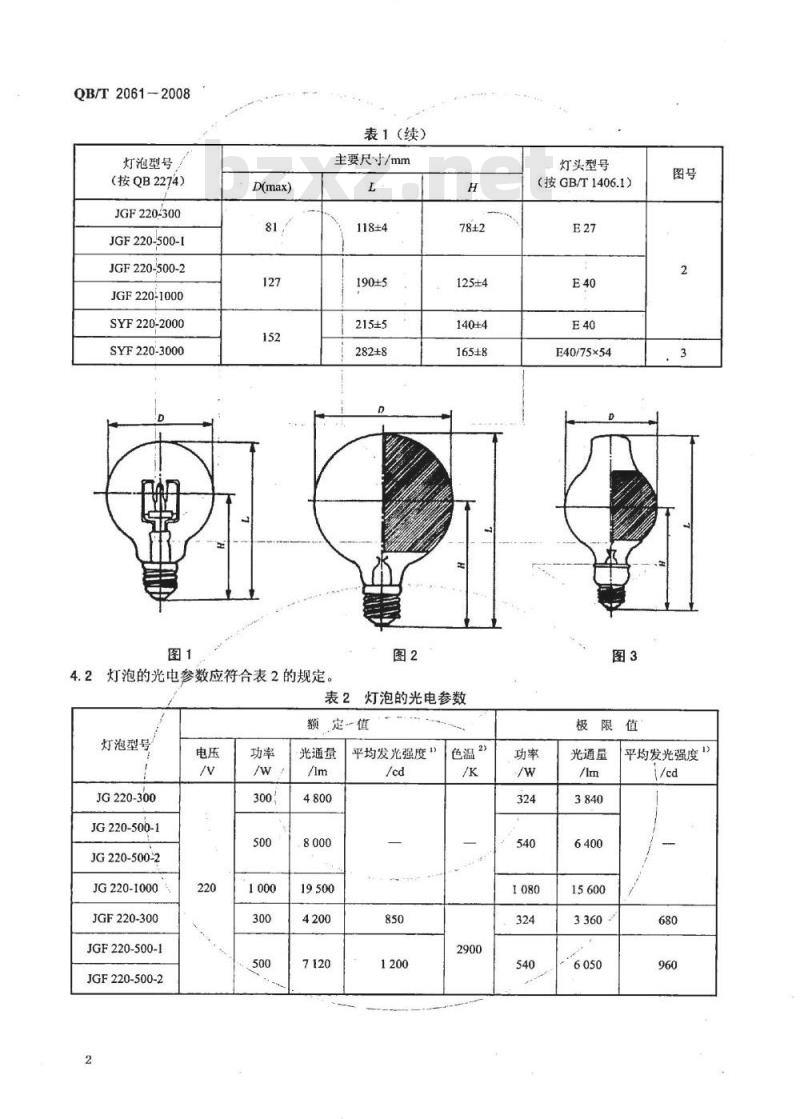 QB/T 2061-2008 聚光灯泡及反射型聚光摄影灯泡