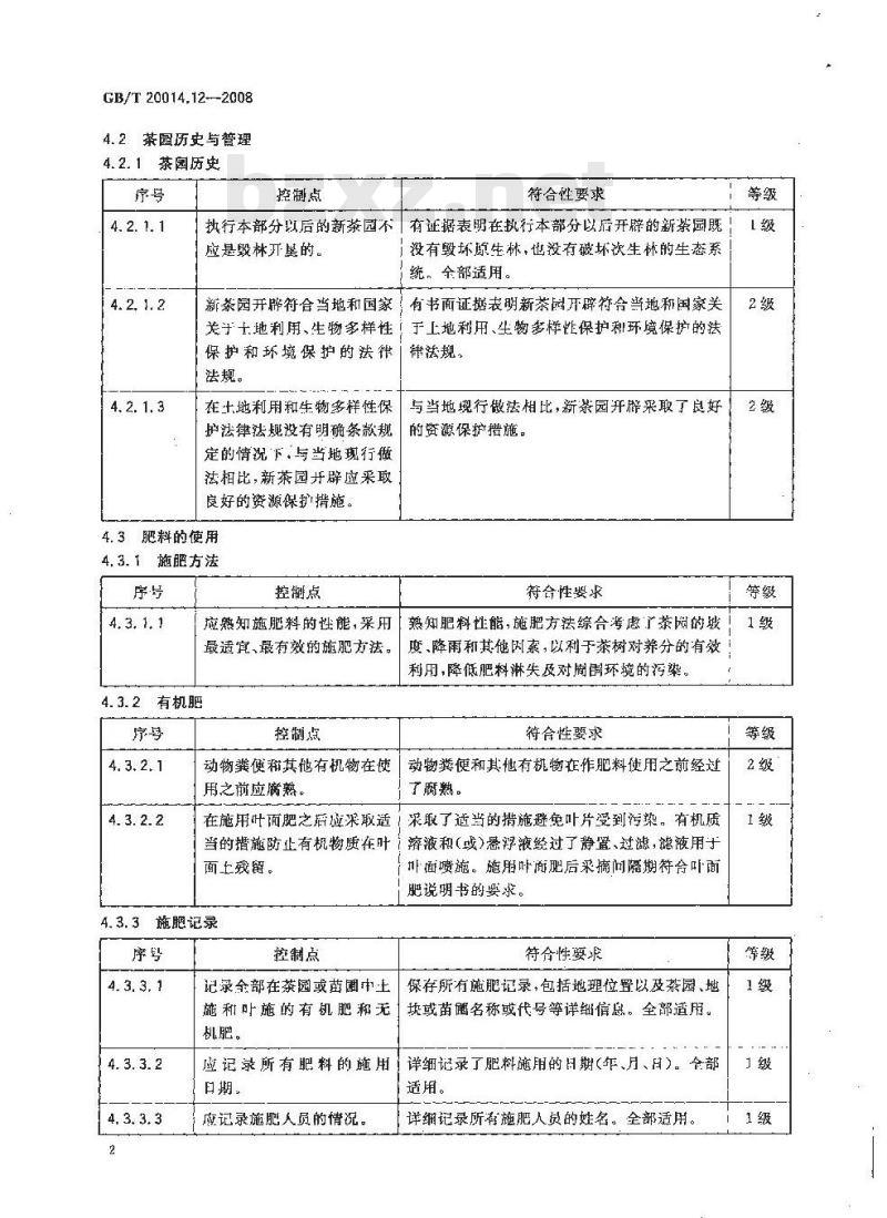 GB/T 20014.12-2008 良好农业规范 第12部分：茶叶控制点与符合性规范