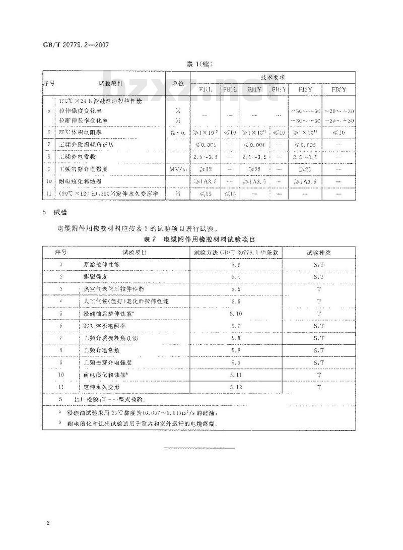 GB/T 20779.2-2007 电力防护用橡胶材料第2部分:电缆附件用橡胶材料