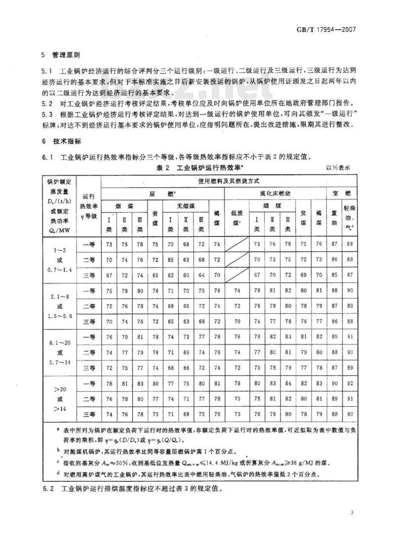 GB/T 17954-2007 工业锅炉经济运行
