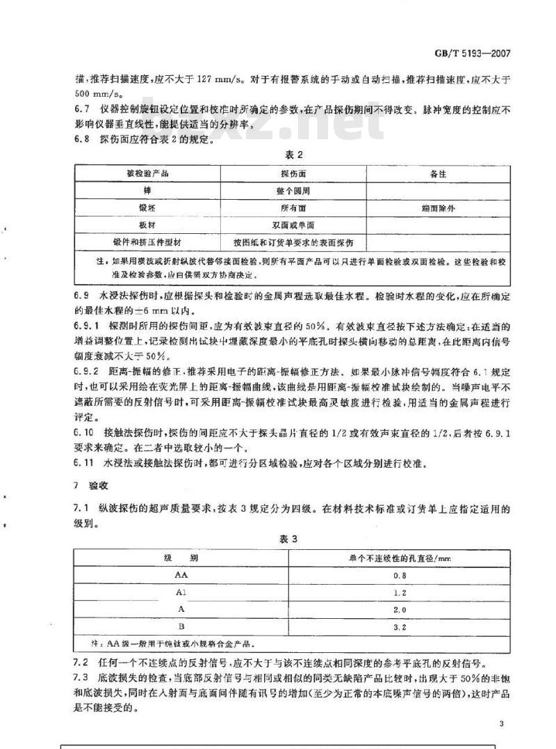 GB/T 5193-2007 钛及钛合金加工产品超声波探伤方法