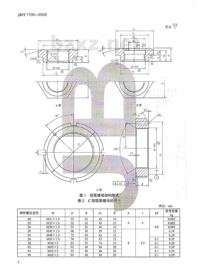 JB/T 1700-2008 阀门零部件 螺母、螺栓和螺塞