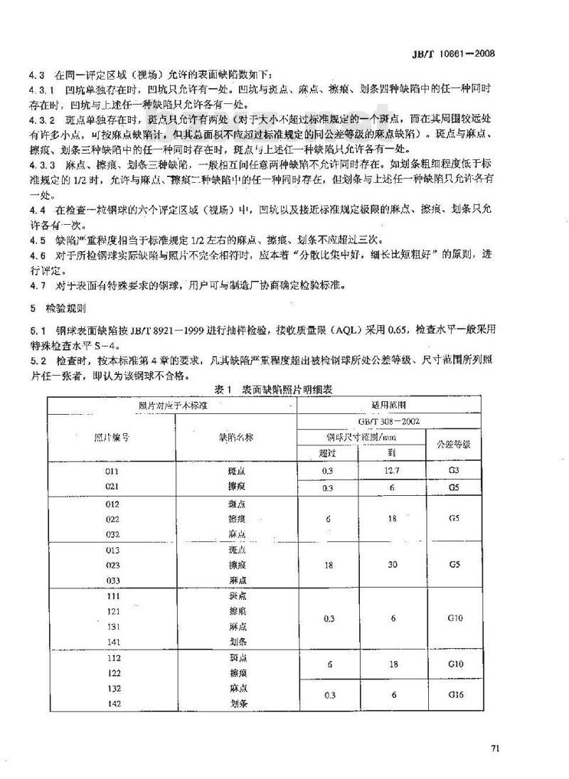 JB/T 10861-2008 滚动轴承 钢球表面缺陷 图册及评定方法