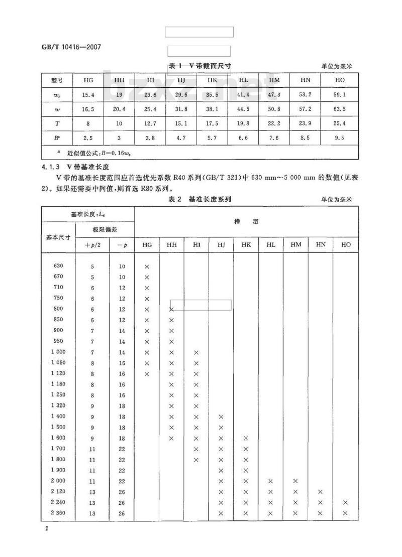 GB/T 10416-2007 农业机械 环形变速V带及带轮轮槽截面