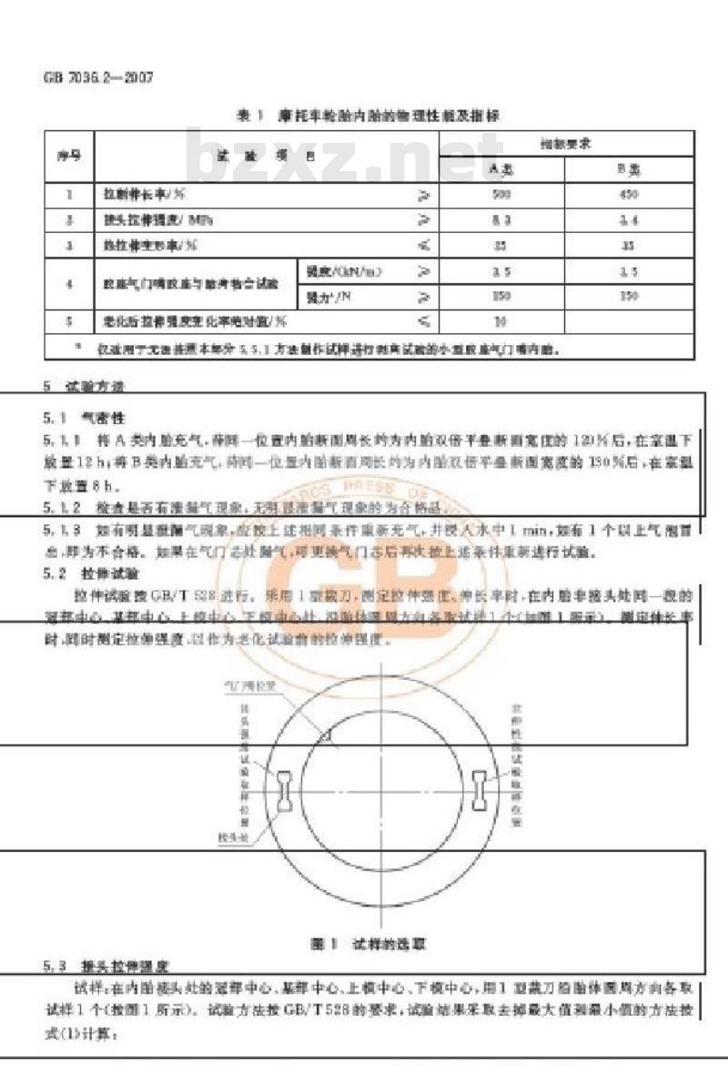 GB 7036.2-2007 充气轮胎内胎 第2部分:摩托车轮胎内胎