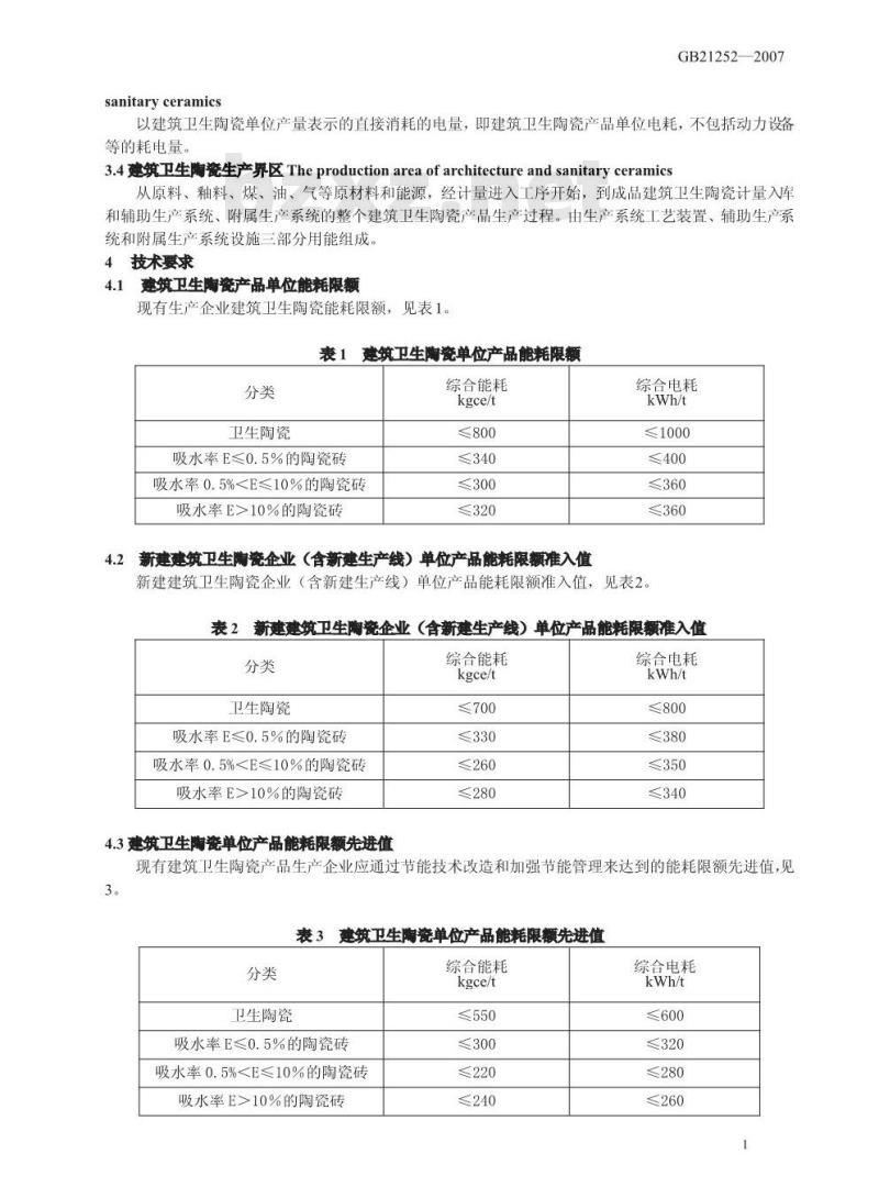 GB 21252-2007 建筑卫生陶瓷单位产品能源消耗限额