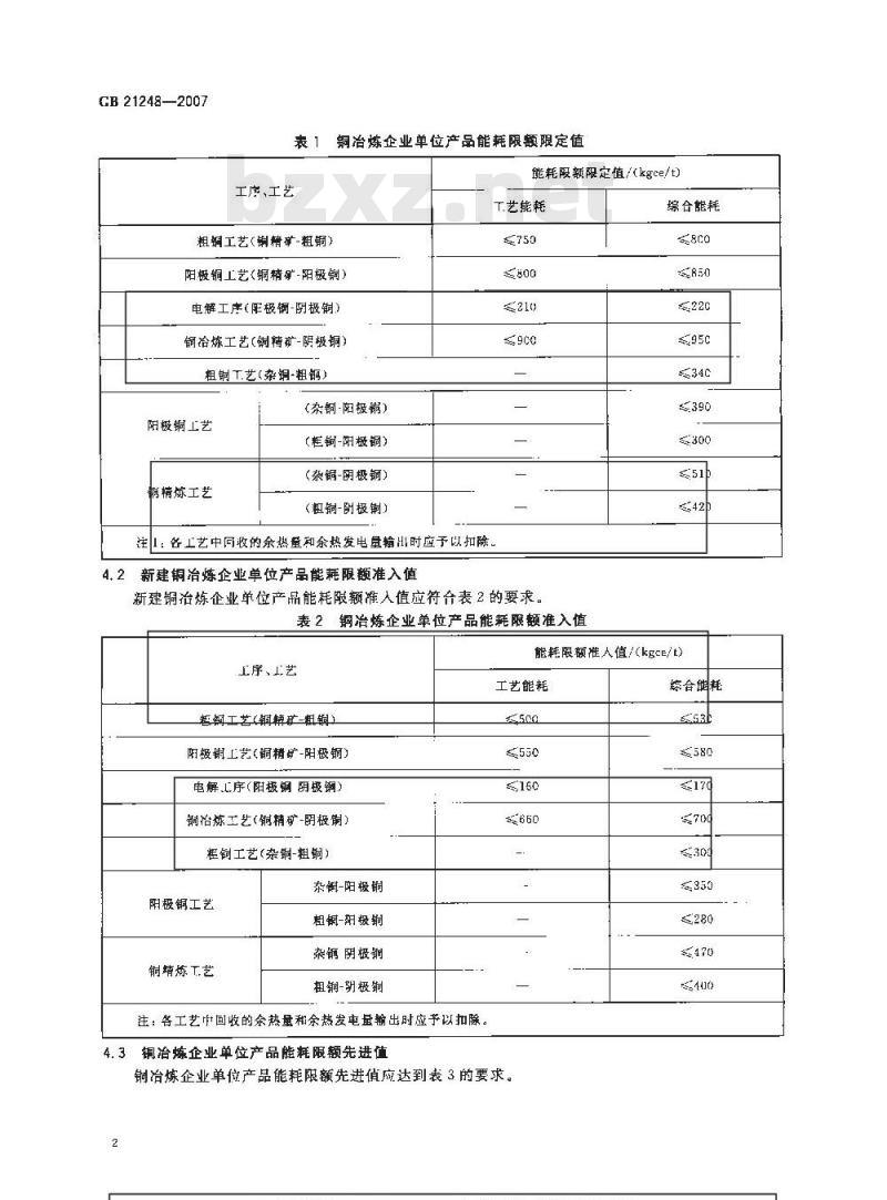 GB 21248-2007 铜冶炼企业单位产品能源消耗限额