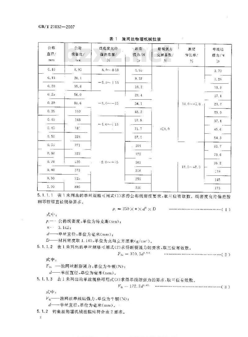 GB/T 21032-2007 聚酰胺单丝