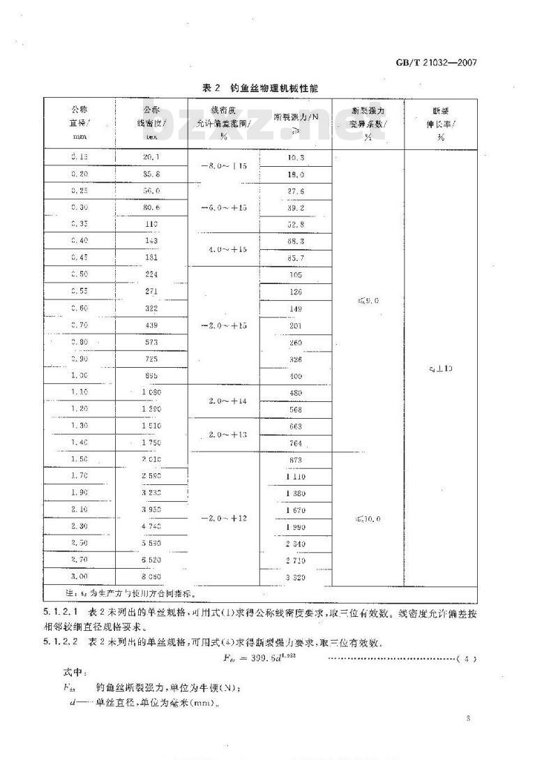 GB/T 21032-2007 聚酰胺单丝
