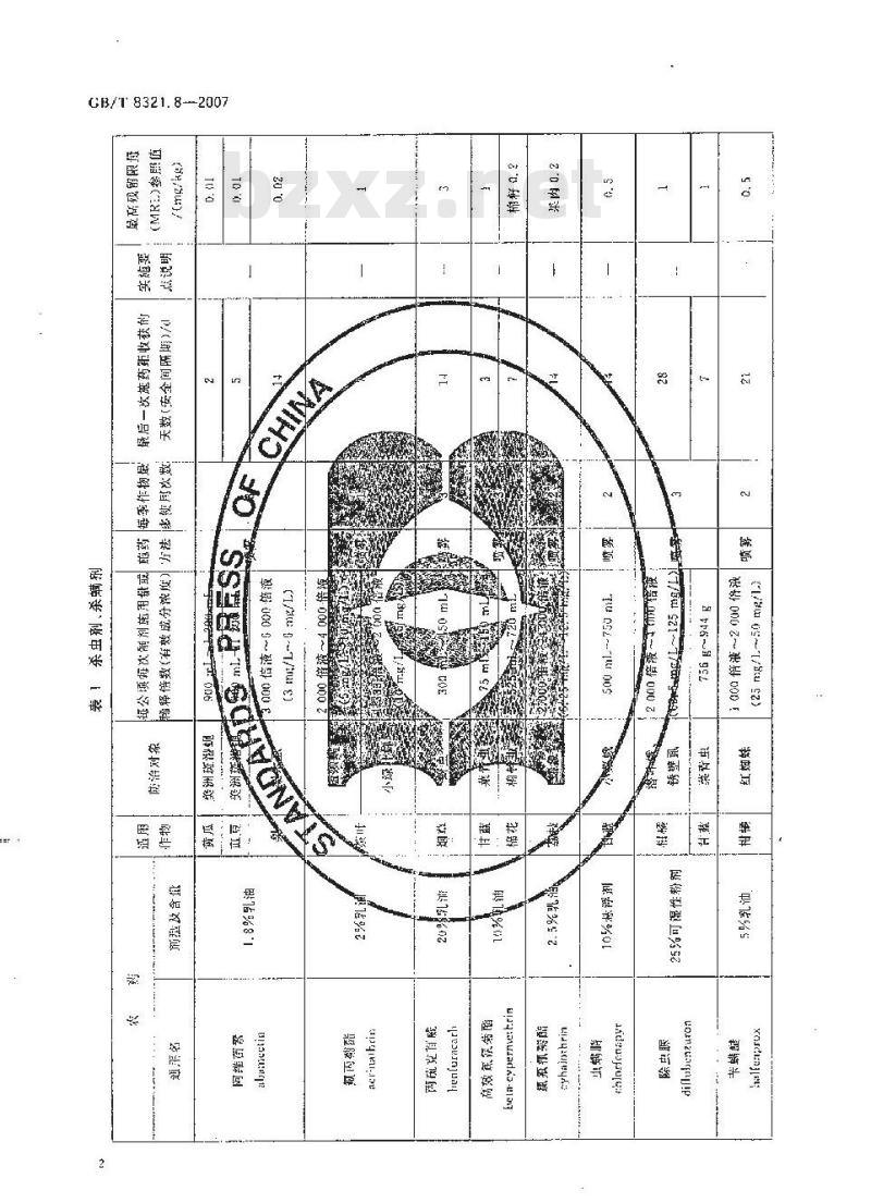 GB/T 8321.8-2007 农药合理使用准则(八)