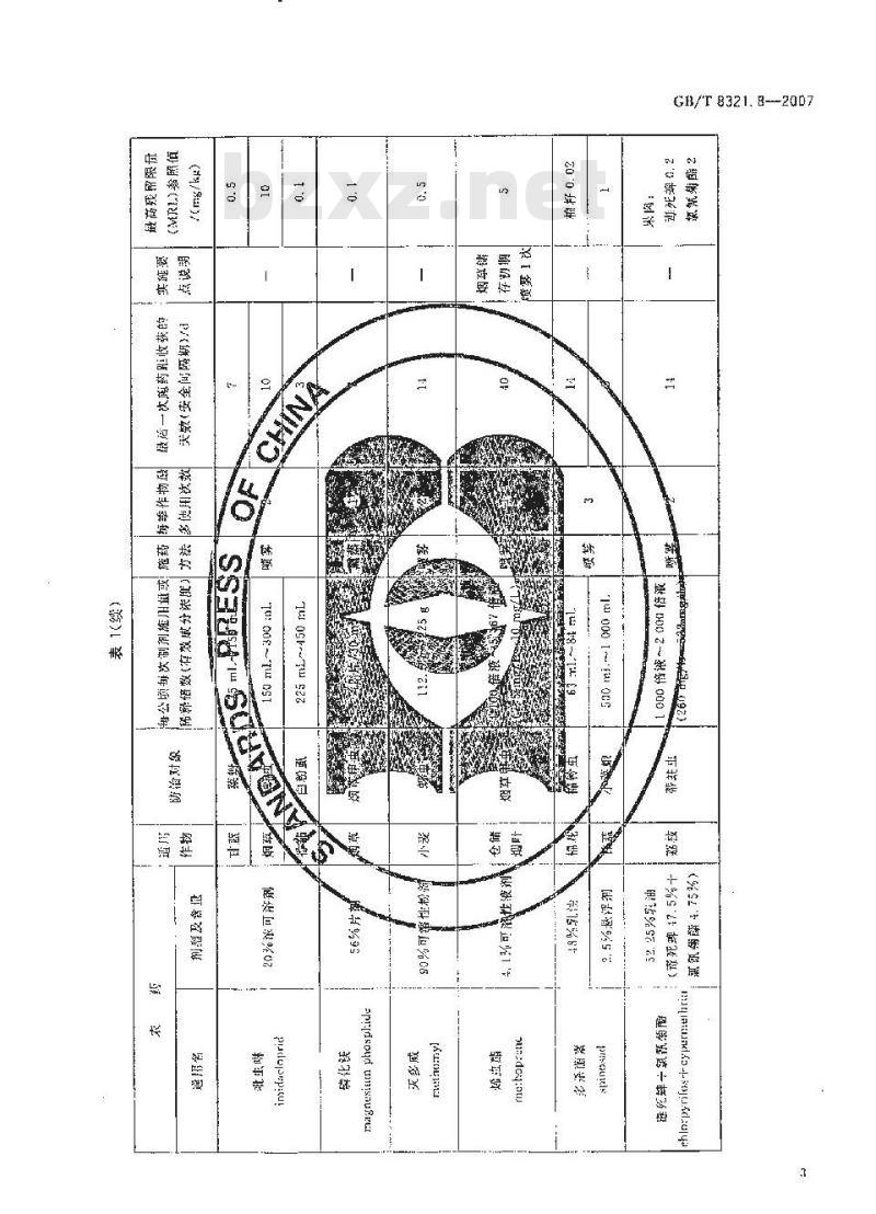 GB/T 8321.8-2007 农药合理使用准则(八)
