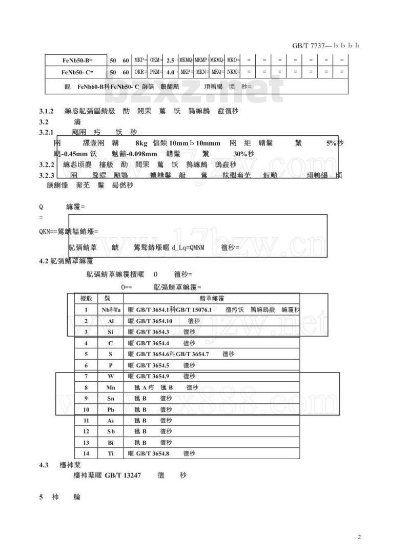 GB/T 7737-2007 铌铁