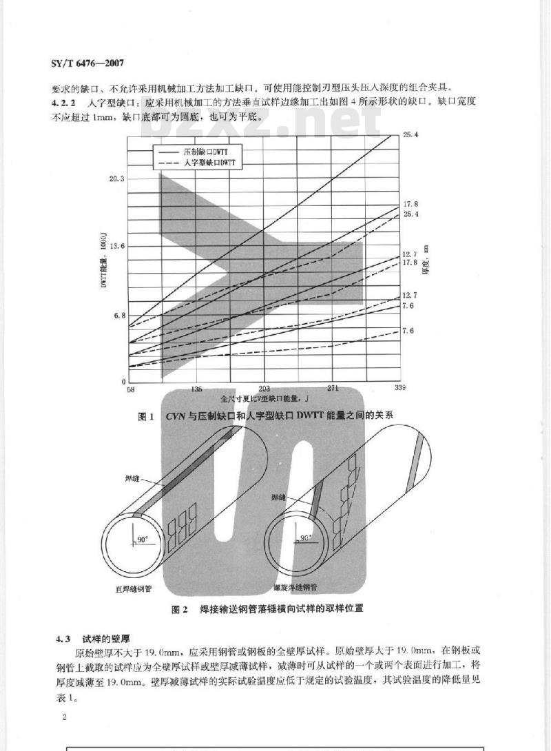 SY/T 6476-2007 输送钢管落锤撕裂试验方法