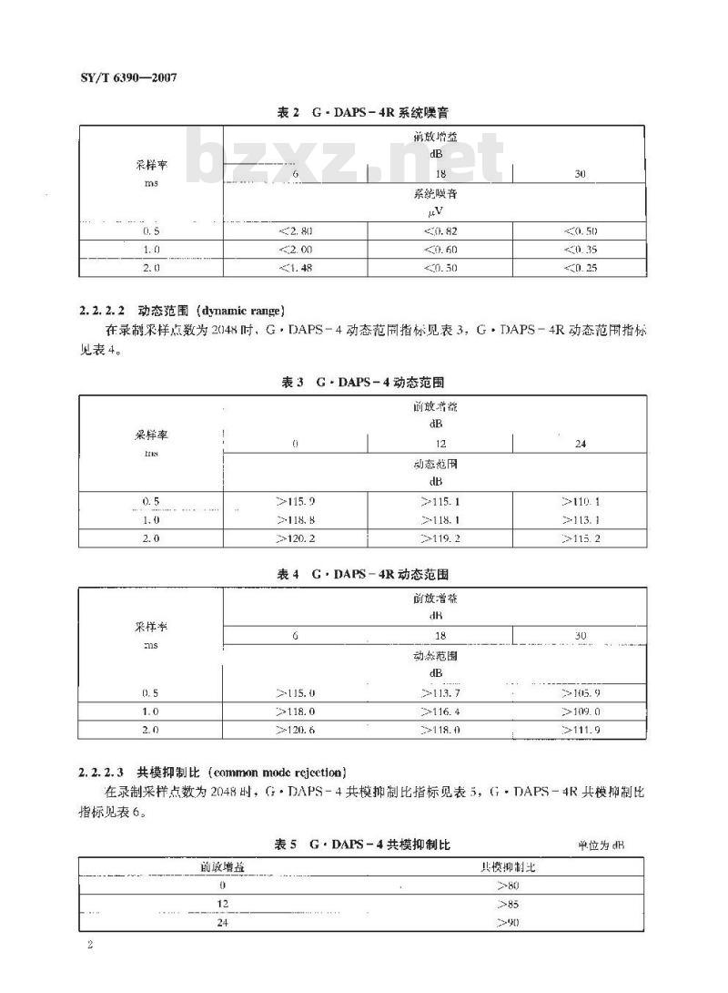 SY/T 6390-2007 G.DAPS-4/G.DAPS-4R地震数据采集系统检验项目及技术指标