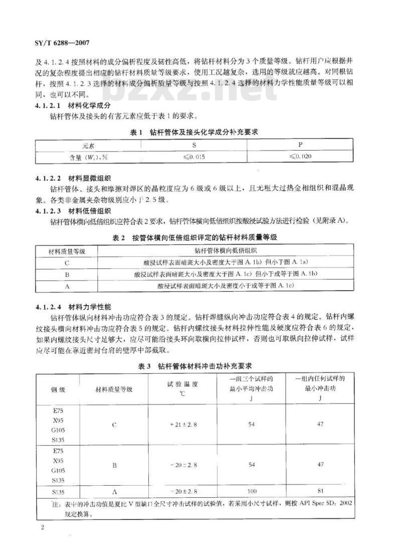 SY/T 6288-2007 钻杆和钻铤选用作法