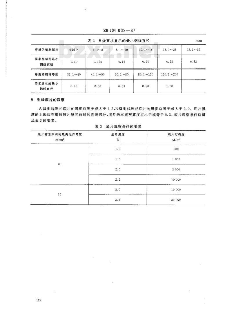 ZB J 04002-1987 控制射线照相图像质量的方法