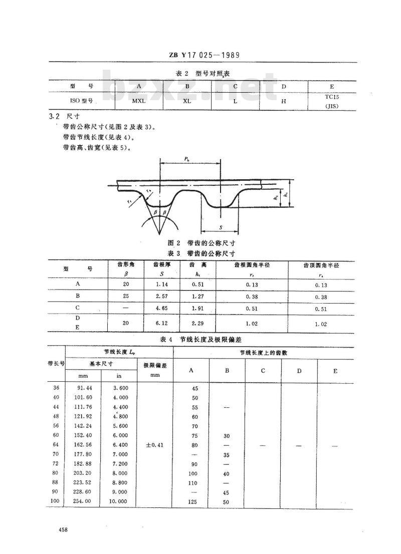 ZB Y 17025-1989 缝纫机 同步带