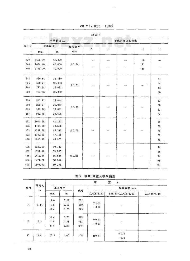 ZB Y 17025-1989 缝纫机 同步带
