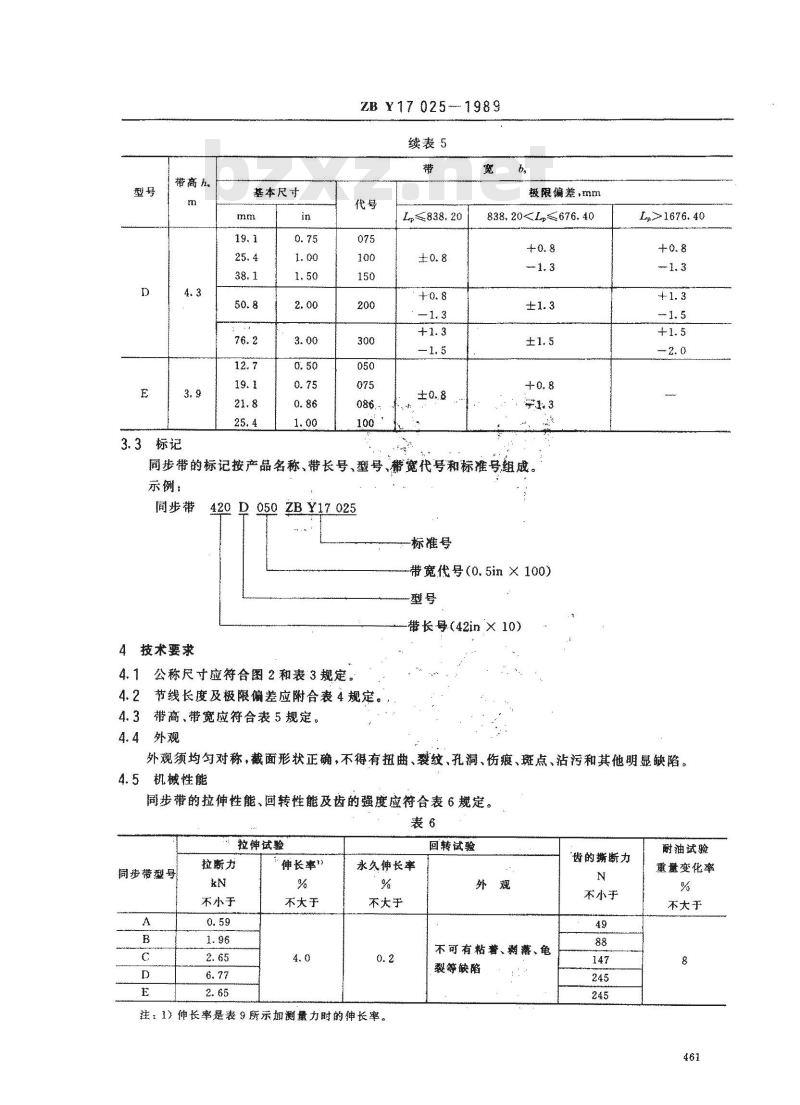 ZB Y 17025-1989 缝纫机 同步带