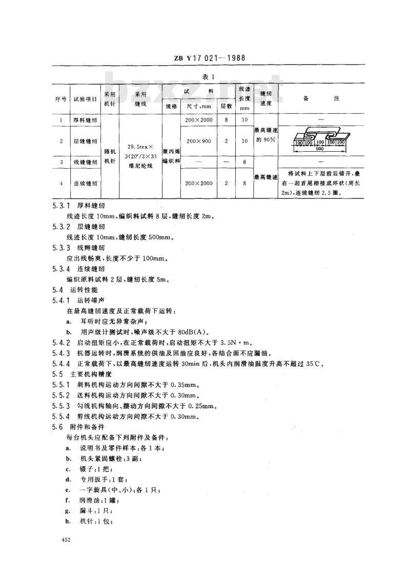 ZB Y 17021-1988 工业缝纫机 GK15型封包缝纫机机头