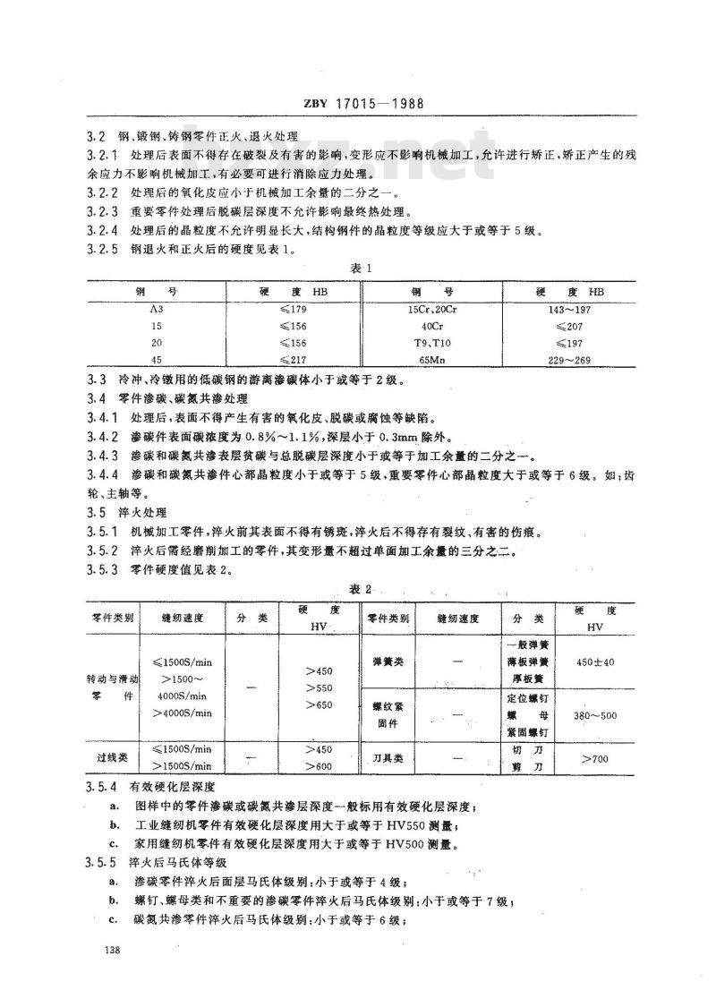 ZB Y 17015-1988 缝纫机零件热处理通用技术条件
