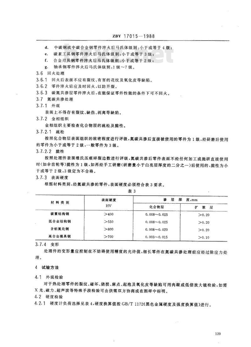 ZB Y 17015-1988 缝纫机零件热处理通用技术条件
