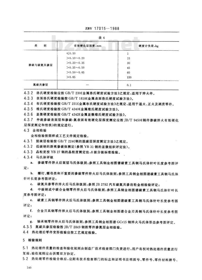 ZB Y 17015-1988 缝纫机零件热处理通用技术条件