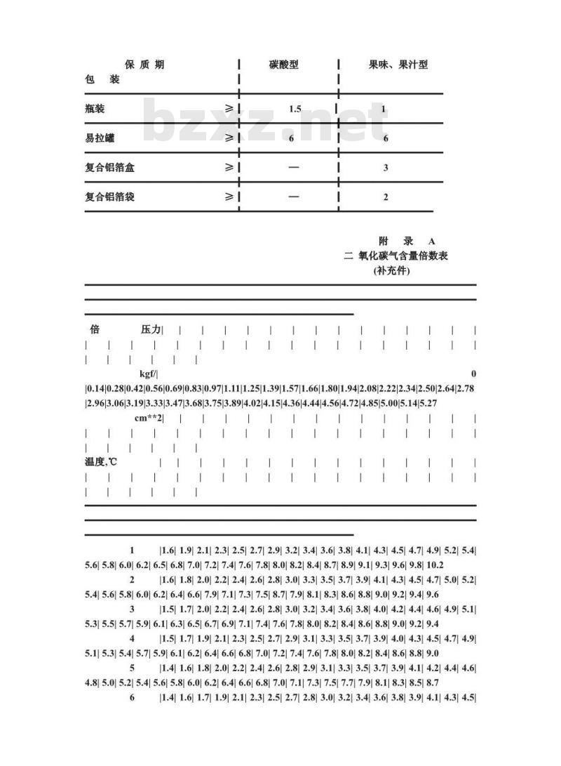 ZB X 51002-1989 清型蛋白饮料