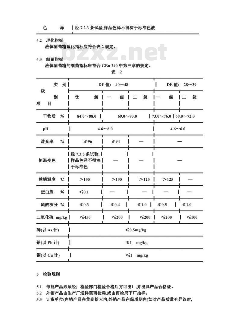 ZB X 31004-1987 液体葡萄糖及其检验方法